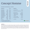 Concept Homme (Concept 2) - Nutryn